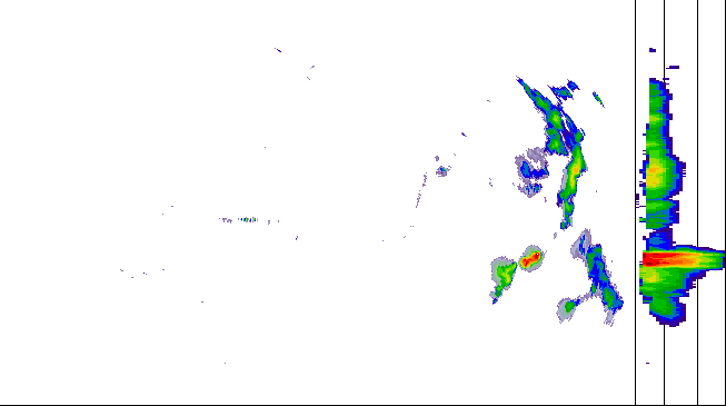 Meteoradar - aktuální srážky 2026-06-21 03:00:00