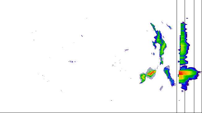 Meteoradar - aktuální srážky 2026-06-21 03:30:00