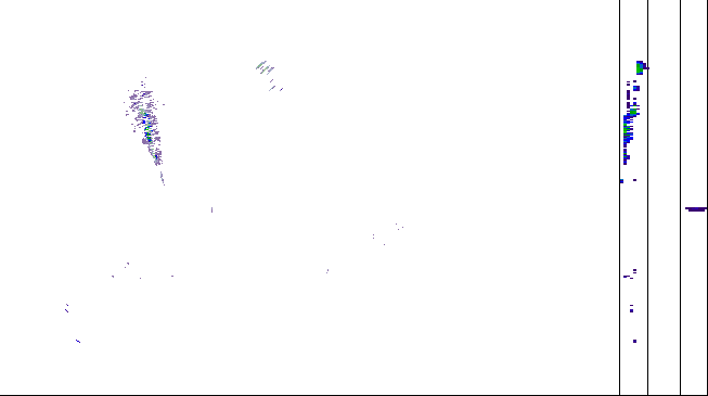 Meteoradar - aktuální srážky 2026-06-27 21:15:00