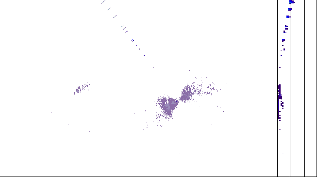 Meteoradar - aktuální srážky 2026-06-28 03:15:00