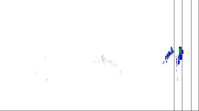 Meteoradar - aktuální srážky 2026-07-02 12:00:00