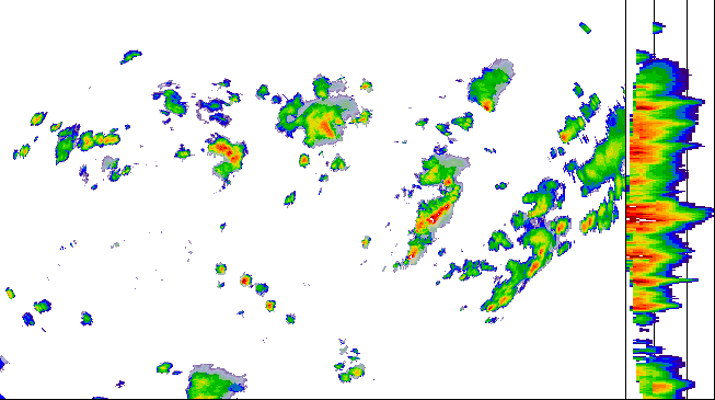 Meteoradar - aktuální srážky 2026-07-18 14:30:00