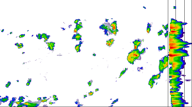 Meteoradar - aktuální srážky 2026-07-18 16:00:00
