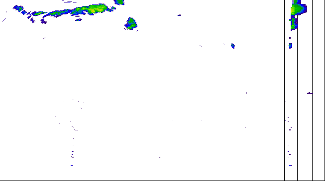 Meteoradar - aktuální srážky 2026-07-20 19:30:00