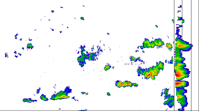 Meteoradar - aktuální srážky 2026-07-27 15:30:00