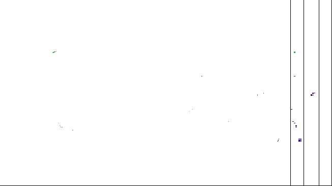 Meteoradar - aktuální srážky 2026-07-28 15:30:00