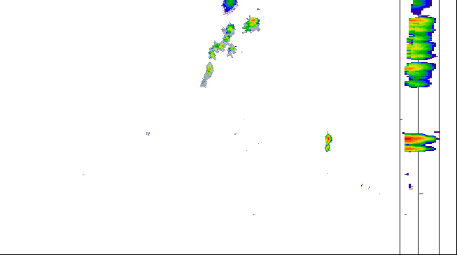 Meteoradar - aktuální srážky 2026-07-31 05:15:00
