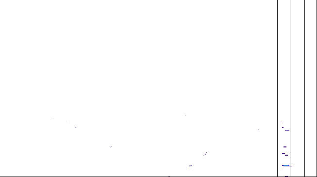 Meteoradar - aktuální srážky 2026-08-02 10:30:00