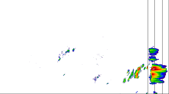 Meteoradar - aktuální srážky 2026-08-02 15:15:00