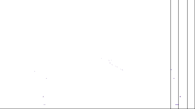 Meteoradar - aktuální srážky 2026-08-03 03:00:00