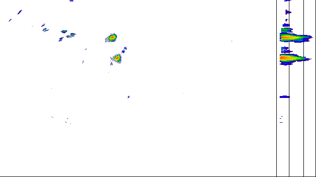 Meteoradar - aktuální srážky 2026-08-05 09:00:00