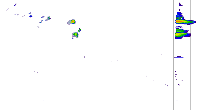 Meteoradar - aktuální srážky 2026-08-05 09:15:00
