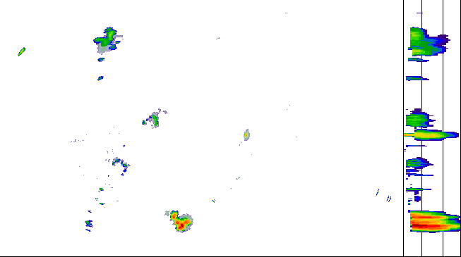 Meteoradar - aktuální srážky 2026-08-05 14:30:00