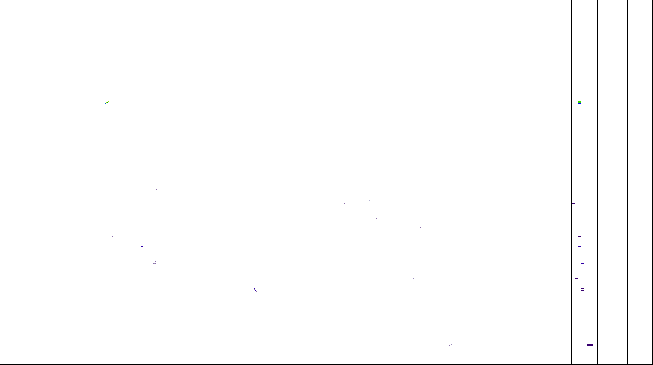 Meteoradar - aktuální srážky 2026-08-08 13:30:00