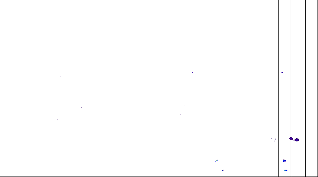 Meteoradar - aktuální srážky 2026-08-08 15:15:00