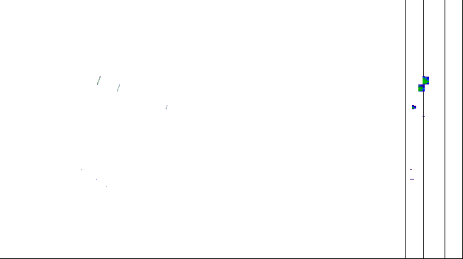 Meteoradar - aktuální srážky 2026-08-08 20:30:00