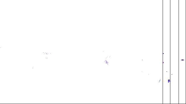 Meteoradar - aktuální srážky 2026-08-09 00:00:00