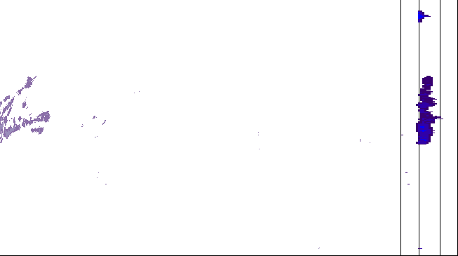 Meteoradar - aktuální srážky 2026-08-09 17:15:00