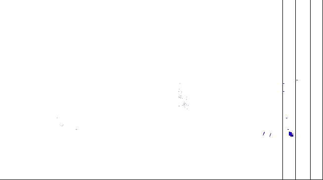 Meteoradar - aktuální srážky 2026-08-13 00:45:00