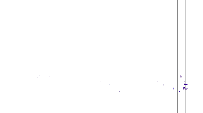 Meteoradar - aktuální srážky 2026-08-15 05:30:00
