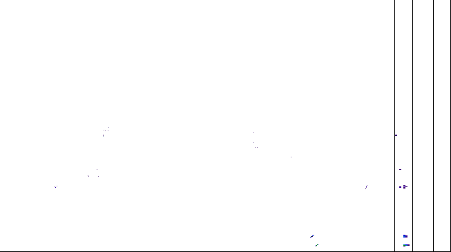 Meteoradar - aktuální srážky 2026-08-15 17:30:00