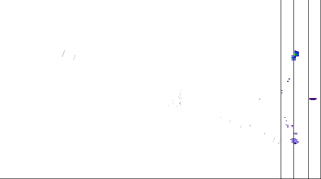 Meteoradar - aktuální srážky 2026-08-15 22:00:00